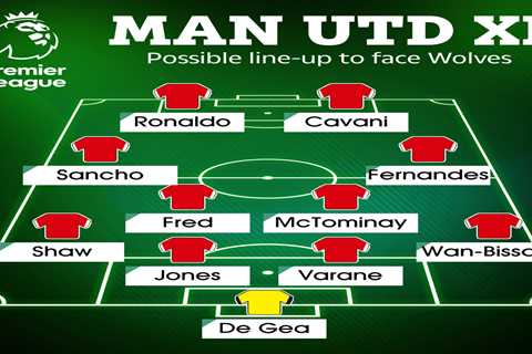 How Man Utd could line up against Wolves with Phil Jones set for first start in two years and Harry ..