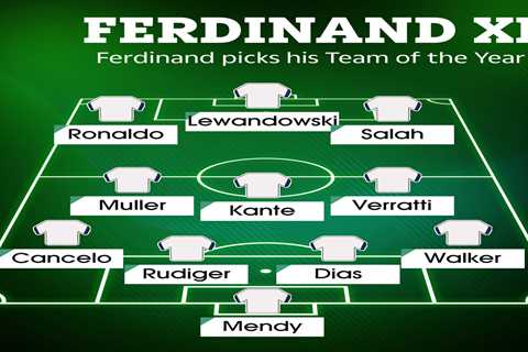 Man Utd icon Rio Ferdinand names Cristiano Ronaldo in his Team of the Year but snubs Lionel Messi..