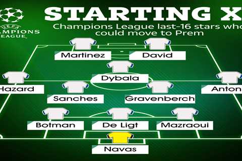 Champions League XI of last-16 stars who could be Premier League players next season like Martinez..