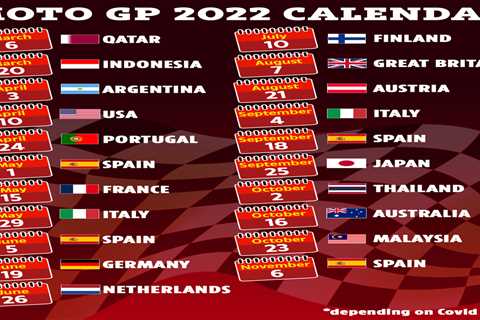 Moto GP 2022 calendar: Race schedule, dates, tracks as brand-new season begins THIS WEEKEND at..