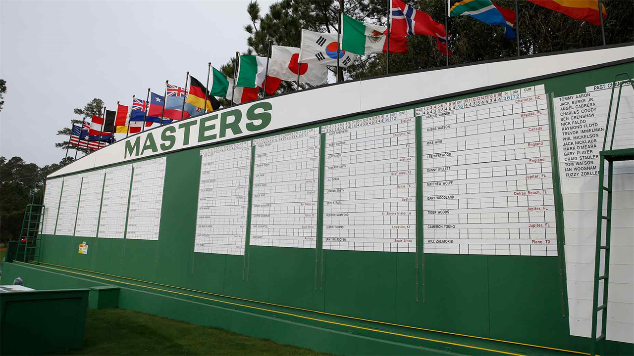 Masters 2022: Friday afternoon groupings could battle strong winds
