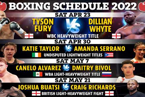 Boxing schedule 2022: Upcoming fights, fixture schedule including Fury vs Whyte THIS WEEKEND,..