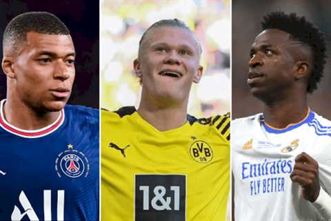 Kylian Mbappe named world’s most valuable footballer ahead of new Manchester City star Erling..