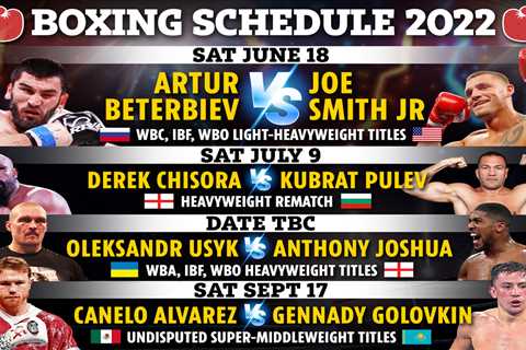 Boxing schedule 2022: Upcoming fights, fixture schedule including Dubois vs Bryan THIS WEEKEND,..