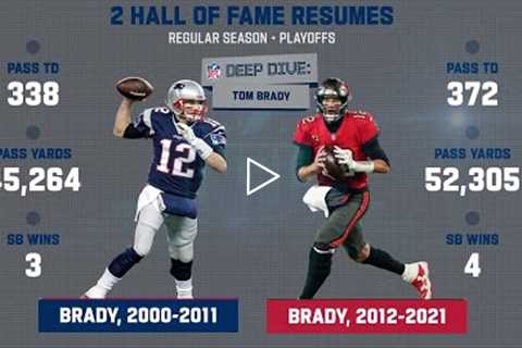 A Tale of 2 Hall of Fame Careers: Tom Brady Deep Dive