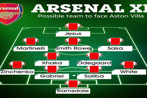 How Arsenal could line up against Aston Villa with Mikel Arteta switching up starting XI to rest..
