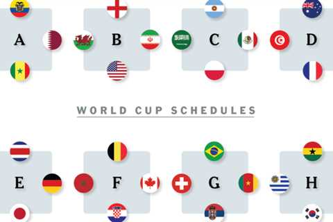 World Cup Schedule: How to Stream Every Match
