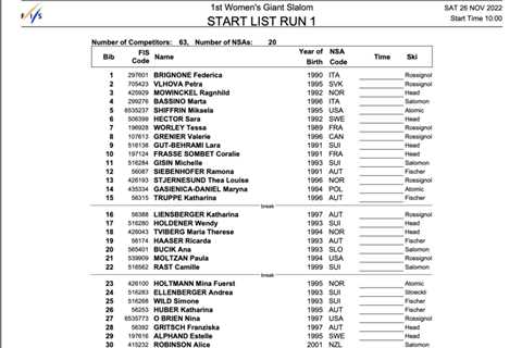 Killington World Cup GS tomorrow