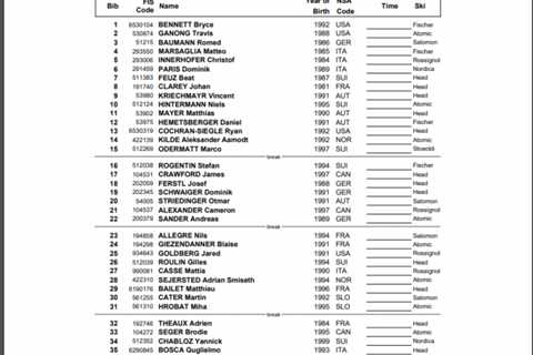 Saturday’s downhill is Val Gardena’s 100th World Cup