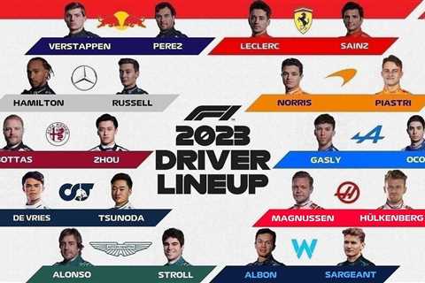 One key strength of every driver on the current F1 grid