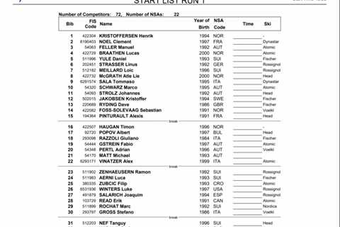 Adelboden slalom preview