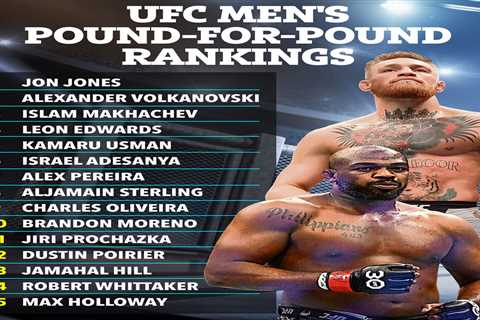 UFC P4P rankings revealed after Jon Jones destroys Ciryl Gane to win heavyweight title… but where..