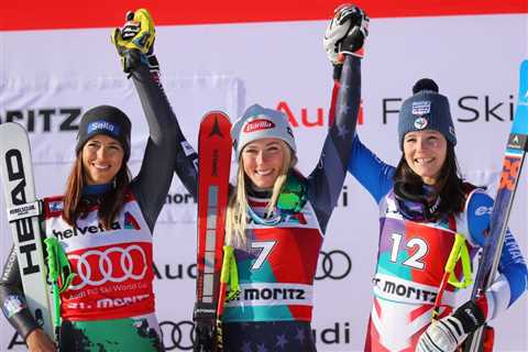 Women super-G skiers invited to the 2023 Andorra finals