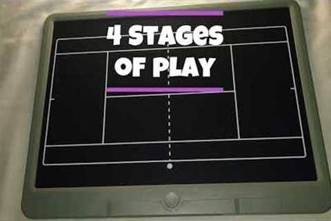 Tactical Tennis Tips - 4 Stages of play