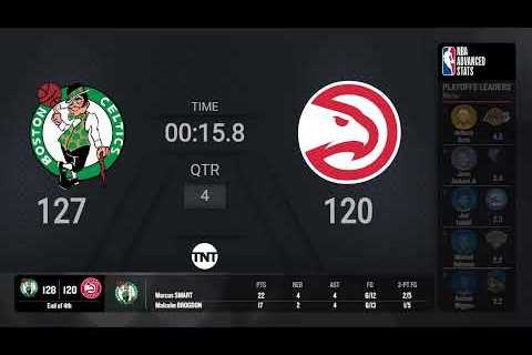 Celtics @ Hawks Game 6| #NBAPlayoffs presented by Google Pixel Live Scoreboard
