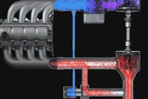 Understanding the Operation of a Turbocharger in an EFI Engine