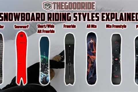Snowboard Riding Styles Explained