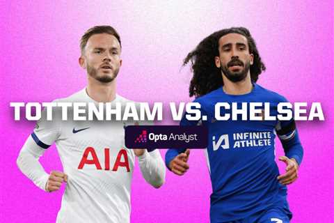 Tottenham vs Chelsea Prediction | The Analyst