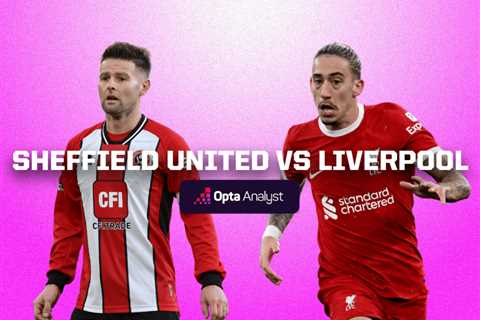 Sheffield United vs Liverpool Prediction