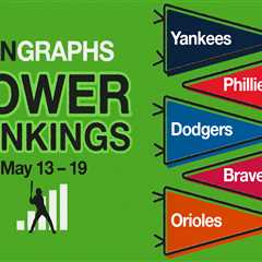 FanGraphs Power Rankings: May 13–19