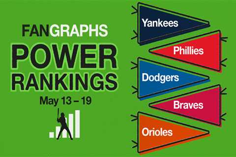 FanGraphs Power Rankings: May 13–19