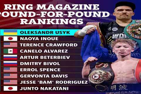 Oleksandr Usyk Tops Ring Magazine Pound-for-Pound Rankings After Defeating Tyson Fury