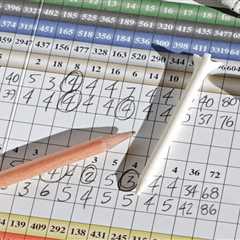 What Does Your Handicap Index Really Mean?