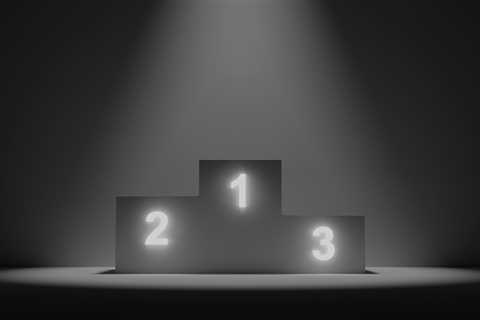 The Ultimate Solution for 1st, 2nd, and 3rd Podiums: Elevate Your Awards Ceremony